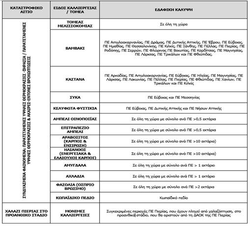 ypaat metro 23 image008