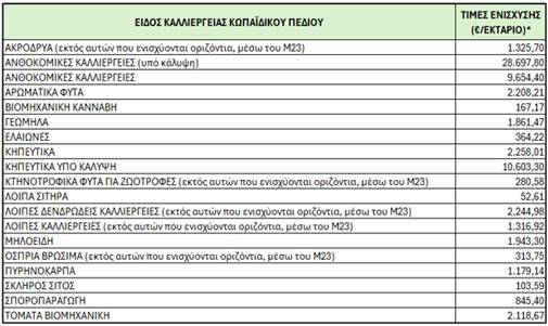 ypaat metro 23 image010