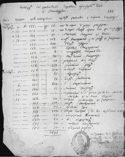 ο καραισκακης στο δραγαμεστο 11