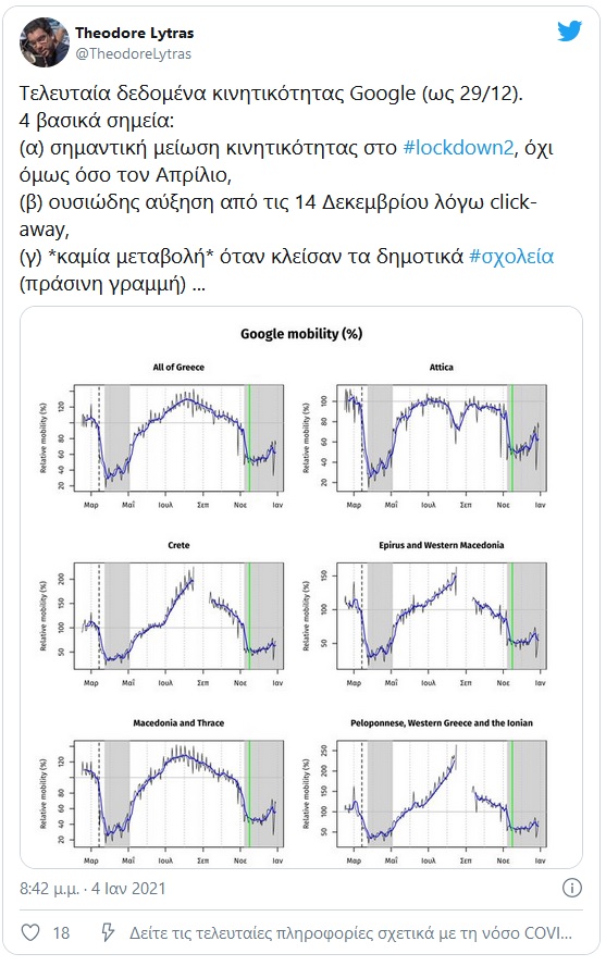 theodorelytras 6 1 2021