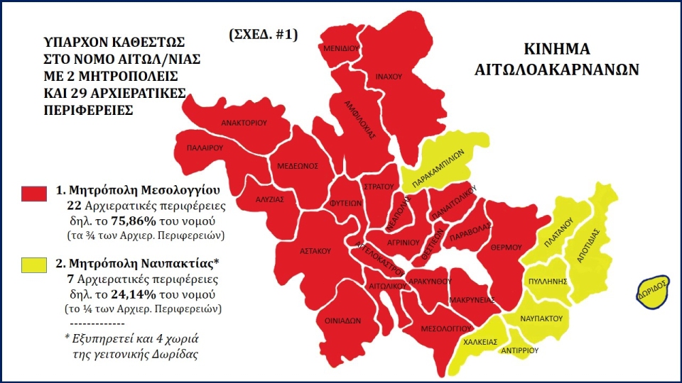 Σχέδιο1 Κίνημα Αιτωλ νων