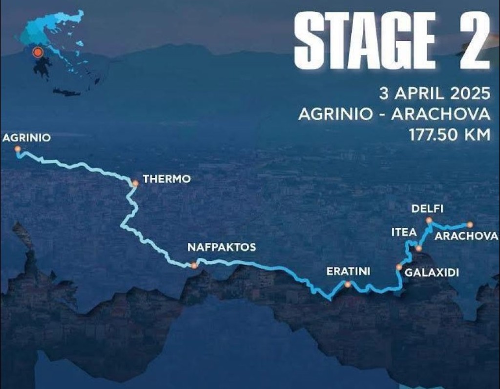 Δήμαρχος Θέρμου: «όχι οχήματα, κοπάδια και αδέσποτα στο δρόμο» για τον ποδηλατικό αγώνα ΔΕΗ Tour Of Hellas