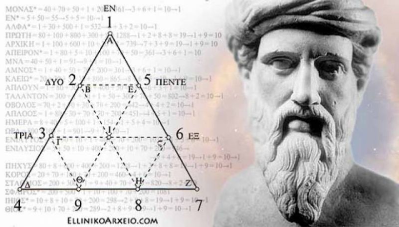 Τίποτα δεν είναι τυχαίο στη ζωή! - Δείτε τι σημαίνει ο Λεξάριθμος του ονόματος μας