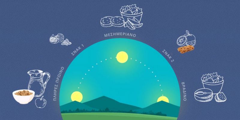 Τσιμπολόγημα και λιγούρες; Αντιμετωπίστε τα