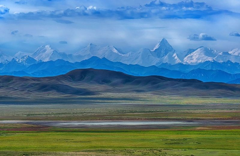 Έδαφος, γη και κλιματική αλλαγή