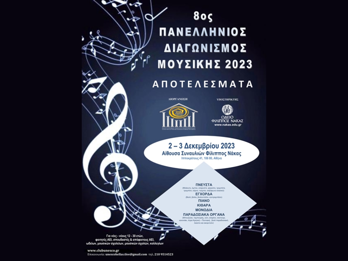 Αποτελέσματα 8ου Πανελλήνιου Διαγωνισμού Μουσικής 2023 Ομίλου για την UNESCO Τεχνών, Λόγου &amp; Επιστημών Ελλάδας