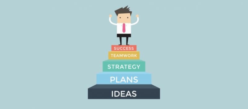 Αμφιλεγόμενες ιδέες που άλλαξαν το κόσμο: Στην αρχή δεν τις πήρε κανείς στα σοβαρά