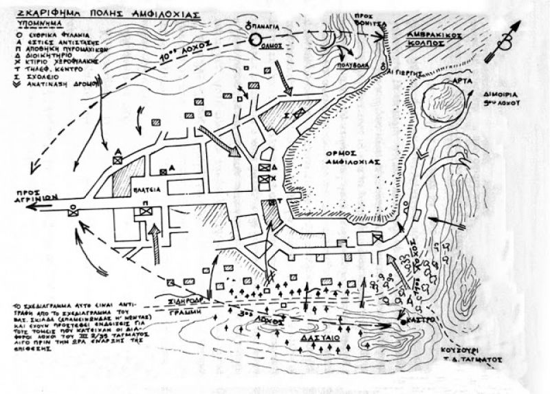 Η μάχη της Αμφιλοχίας | «Φ’σεκ’ τ’σ φασίστες»