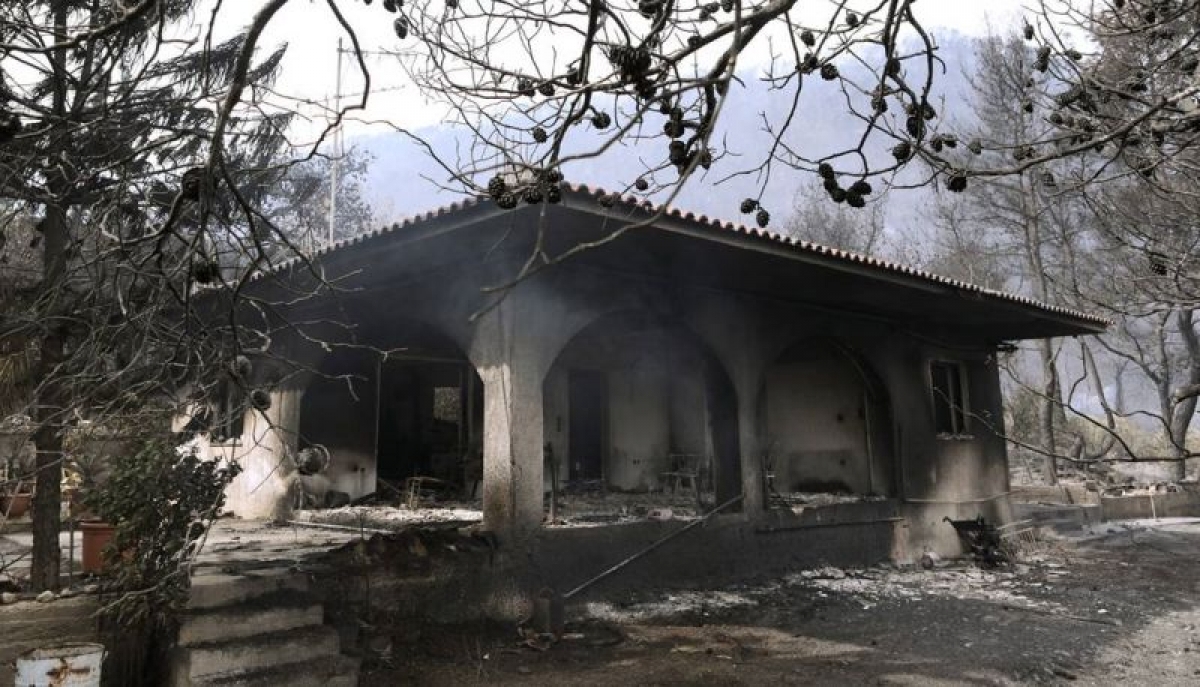 Η ασύμμετρη απειλή είναι το κράτος όχι η κλιματική αλλαγή