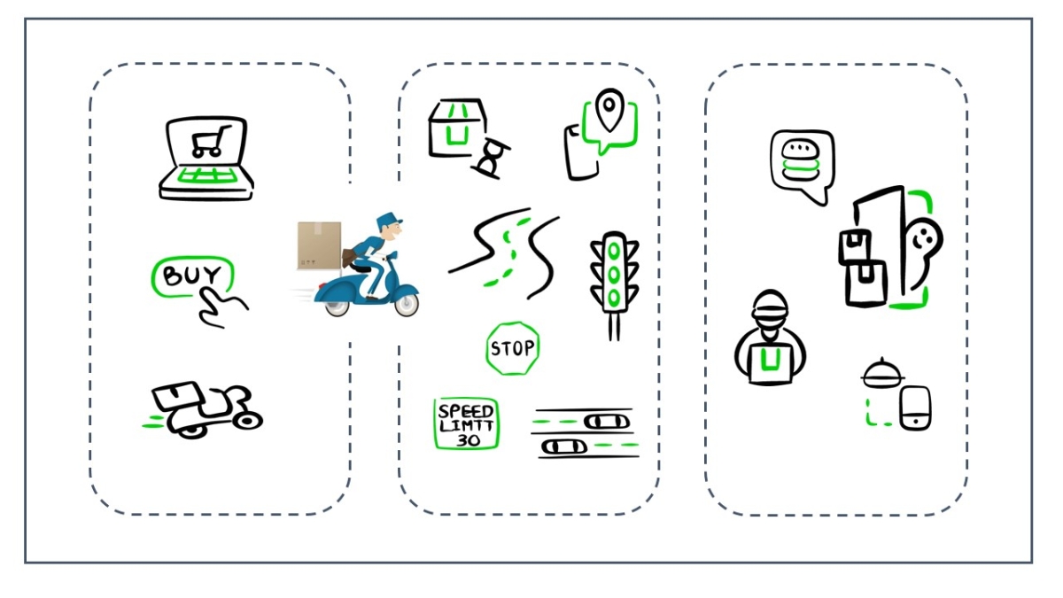 Χρ. Κ. Χαλαζιάς: To deliver or not to deliver