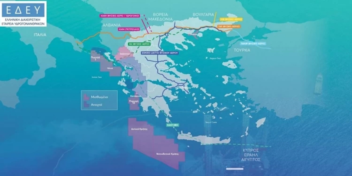 Αξιοποίηση των Ελληνικών κοιτασμάτων  υδρογονανθράκων.  Αν όχι τώρα; … Πότε;