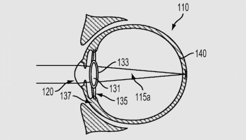 Bιονικούς φακούς επαφής δημιουργεί η Google