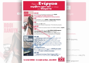 ΚΚΕ: Μητσοτάκης και Τσίπρας, οι συναυτουργοί της ενεργειακής ακρίβειας και φτώχειας