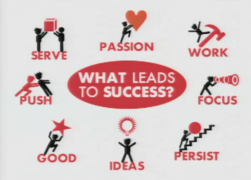 Τα 8 μυστικά της επιτυχίας από τον Ρίτσαρντ Τζονς - TED VIDEO