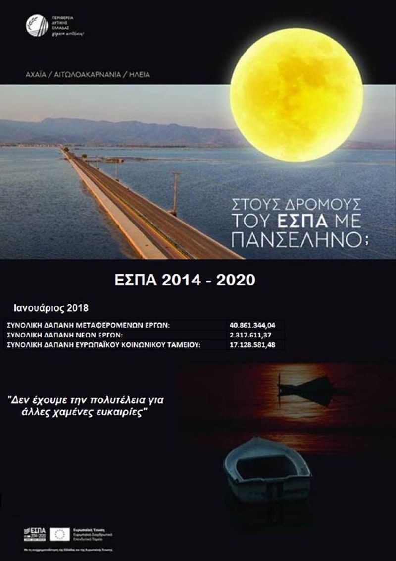 Ανοιχτή επιστολή Φαρμάκη σε Κατσιφάρα για ΕΣΠΑ: «Δεν έχουμε την πολυτέλεια για μια ακόμα χαμένη ευκαιρία»