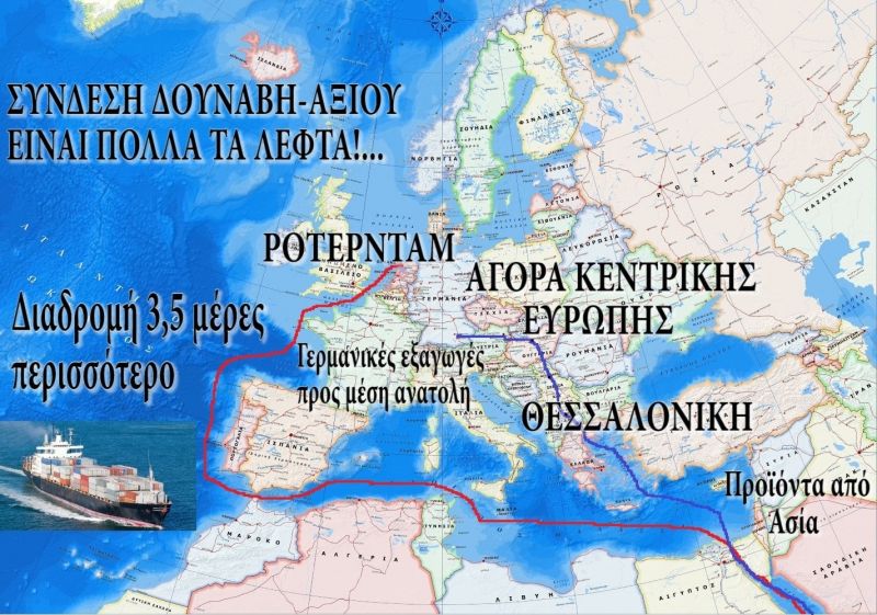 ΑΠΟΚΑΛΥΨΗ ΒΟΜΒΑ! Για τη σύνδεση Αξιού-Δούναβη κλείνουν το ονοματολογικό! Είναι ΠΟΛΛΑ τα λεφτά! Πιέζει η Γερμανία! Αντιδρά η Ολλανδία!