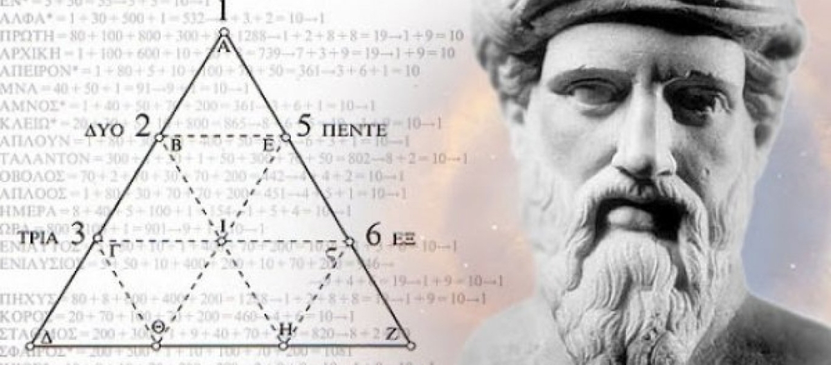 Τι αποκαλύπτει για σένα ο λεξάριθμος του ονόματός σου;