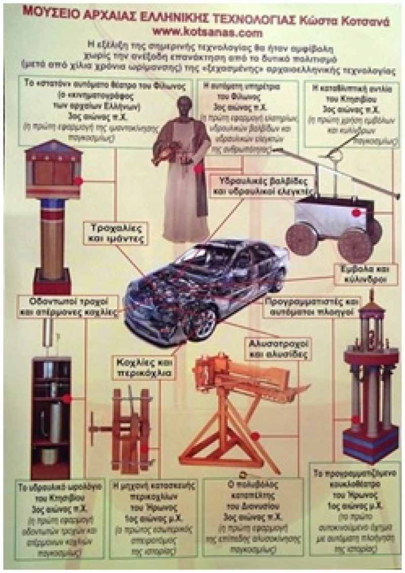 Μουσείο Αρχαίας Ελληνικής Τεχνολογίας στο 1ο Γυμνάσιο Αγρινίου