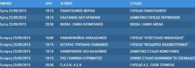 Τρίτη για τρίτη νίκη!