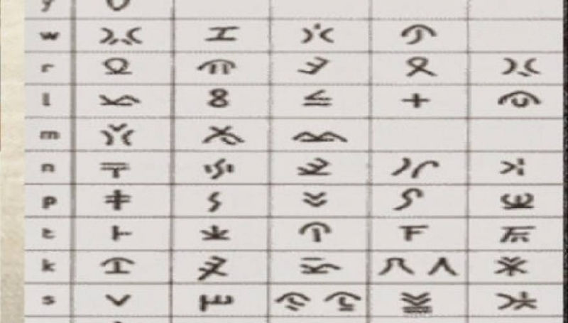 Απίθανη ανακάλυψη: Δείτε τι αποκαλύπτει πανάρχαια πινακίδα για τους Έλληνες (φωτό)