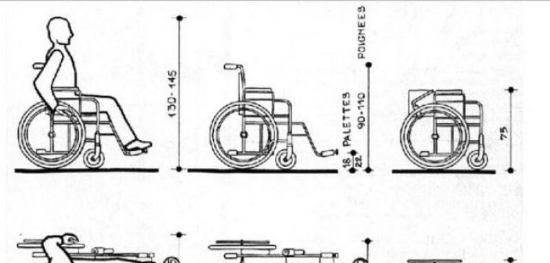 Τμήμα Διαχείρισης Περιβάλλοντος και Φυσικών Πόρων Αγρινίου: Πρωτοποριακή κατασκευή οχήματος για ΑμεΑ (ΔΕΙΤΕ ΦΩΤΟ)