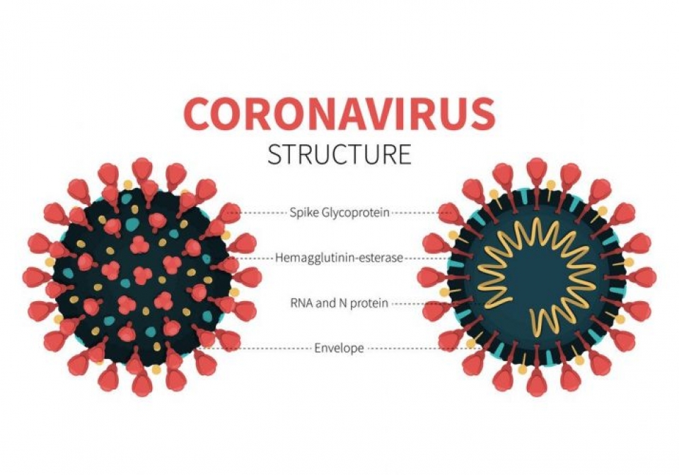 Φέρτε ΤΩΡΑ και τα φάρμακα