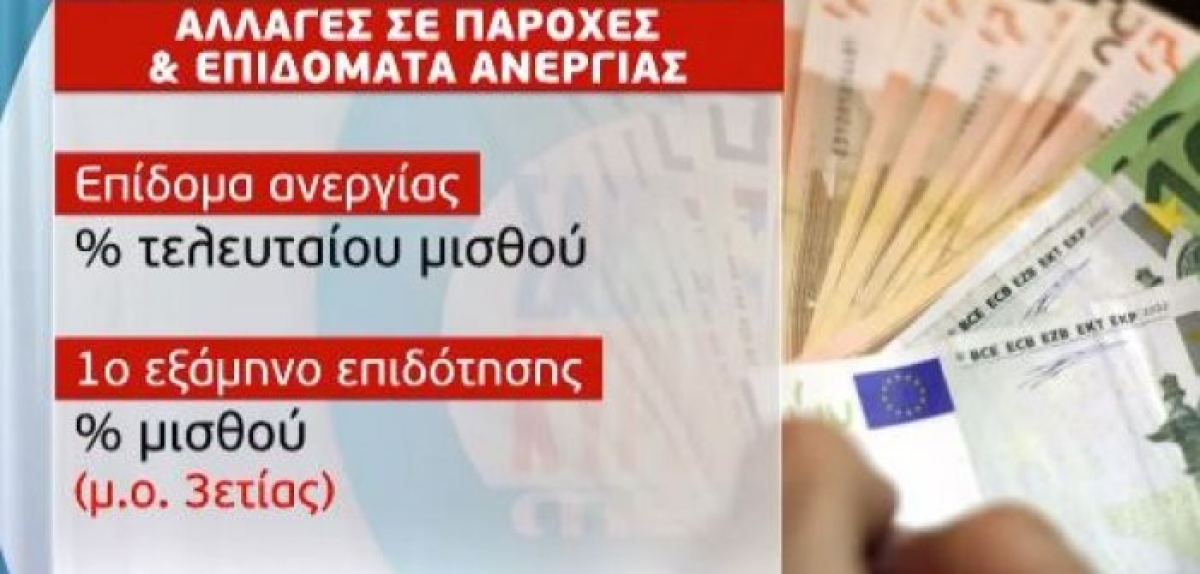ΟΑΕΔ: Αναμόρφωση των επιδομάτων ανεργίας