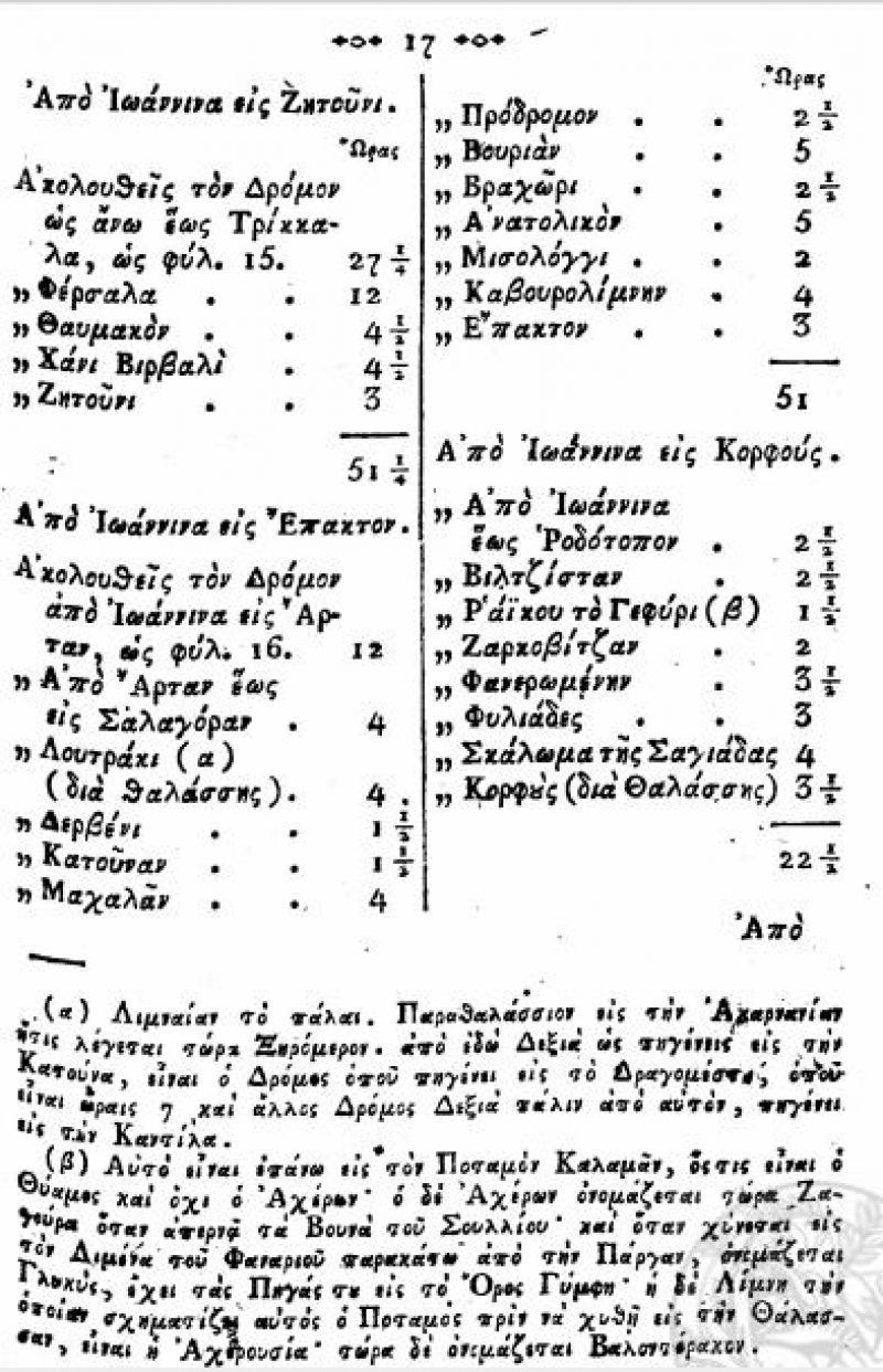 Το…GPS του 1829 για την Αιτωλοακαρνανία!
