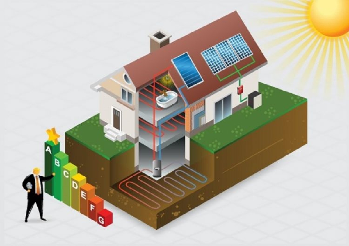 Εξοικονομώ: “Τα παράλογα” στο πρόγραμμα που φτιάχνουμε τα σπίτια μας