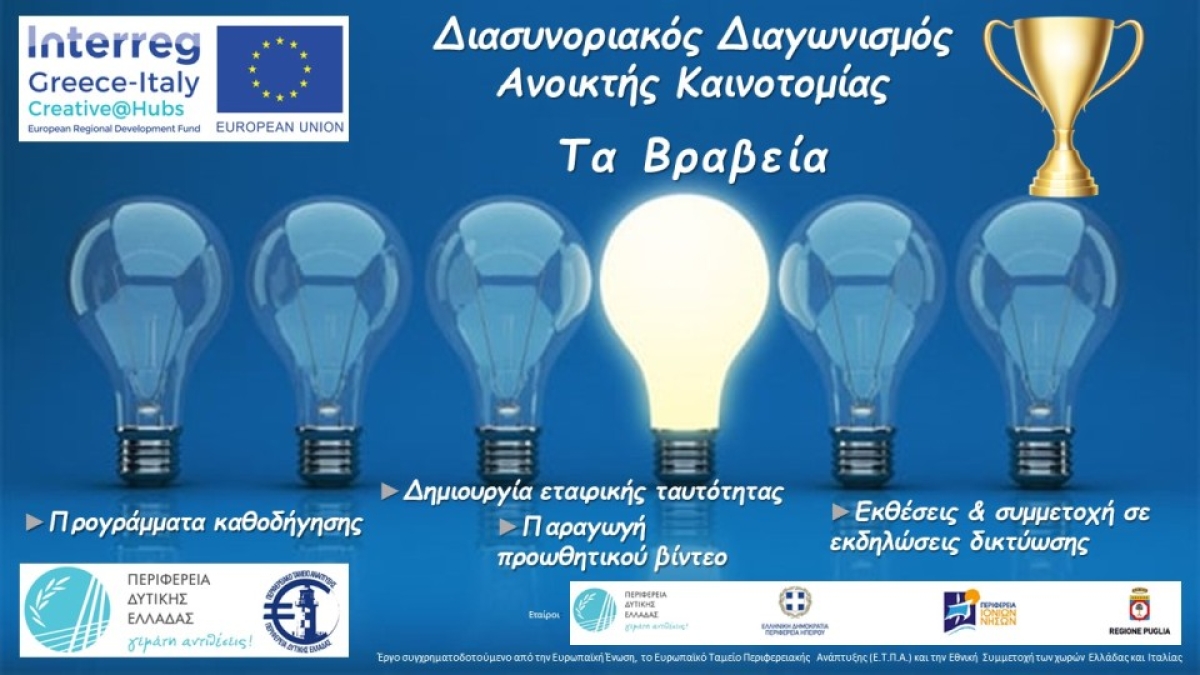 Τα βραβεία του διαγωνισμού ανοικτής καινοτομίας για τον δημιουργικό  κλάδο από το ευρωπαϊκό έργο InterregCreative@Hubs>