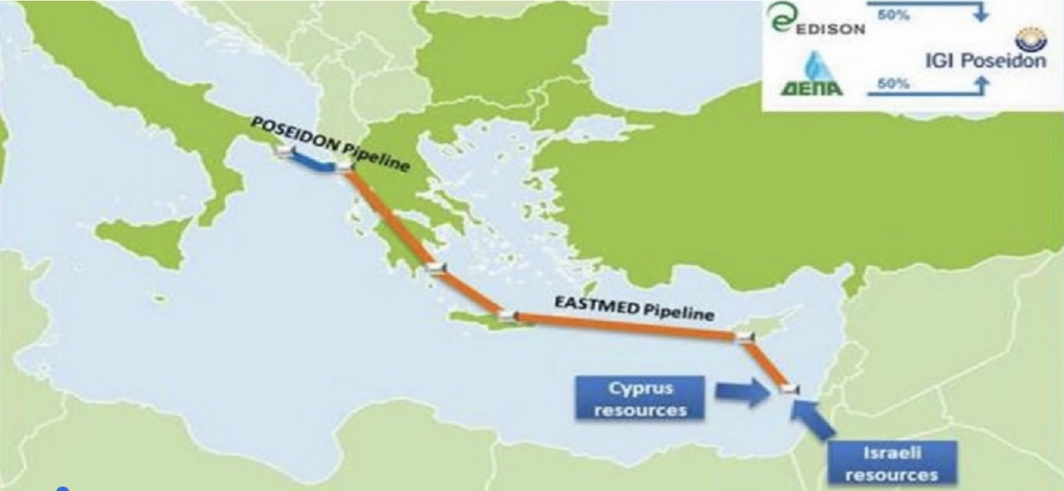 Γιατί θα κατασκευαστεί ο αγωγός EAST-MED